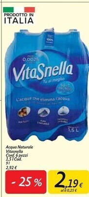 Carrefour Market Vitasnella acqua naturale offerta