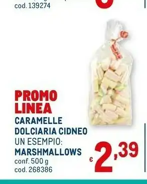 Cidneo Caramelle