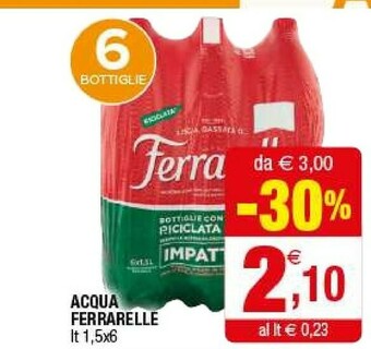 Ferrarelle Acqua