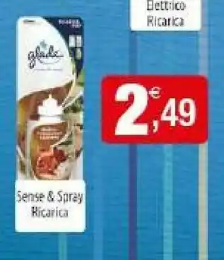 Iperal Glade Sense & Spray Ricarica offerta