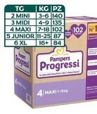 Bimbo Store Pampers penta progressi tradizionale offerta