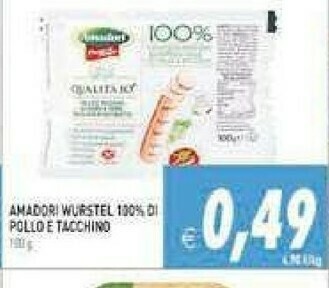 Supermercati Agorà Fiorucci Wurstel di pollo offerta