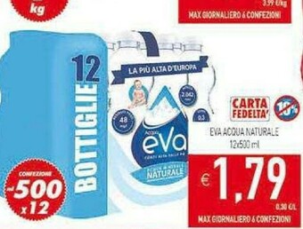 Supermercati Agorà Acqua offerta