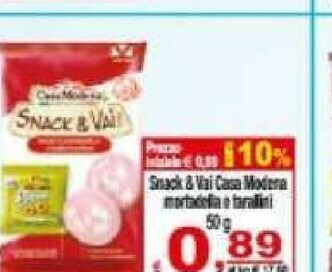 CTS Supermercati Prosciutto cotto offerta