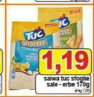 Gros Saiwa Crackers offerta