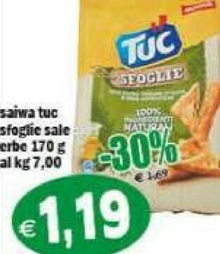 Il Castoro Supermercati Crackers offerta