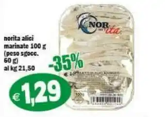 Norita Alici