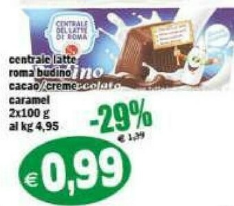 Il Castoro Supermercati Latte offerta