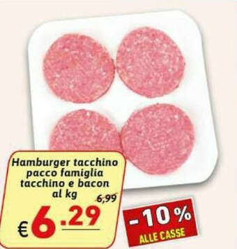 Ipercarni Maiale offerta