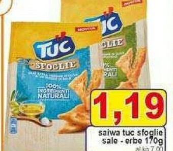 Gros Saiwa Crackers offerta