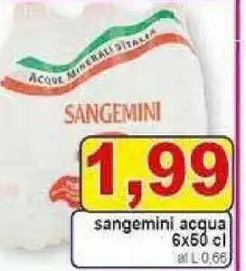 Sangemini Acqua