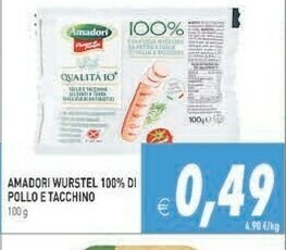 Gros Fiorucci Wurstel di pollo offerta