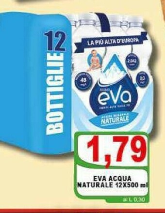 Gros Acqua offerta
