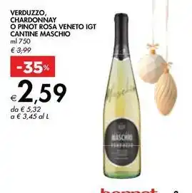 Pic solution termometro a infrarossi thermodiary