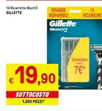 Iper La Grande Gillette Rasoio offerta