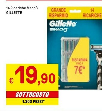 Iper La Grande Gillette Rasoio offerta