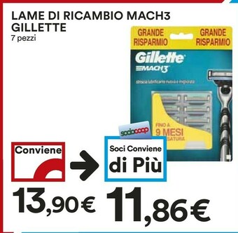 Coop Gillette Lame Di Ricambio MACH3 offerta