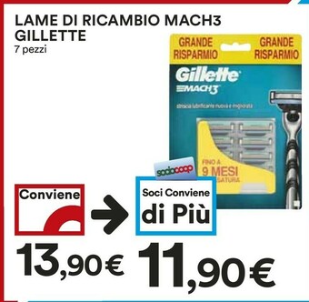Coop Gillette Lame Di Ricambio MACH3 offerta
