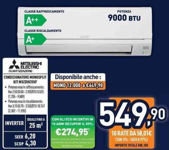 Unieuro MITSUBISHI ELECTRIC CONDIZIONATORE MONOSPLIT KIT MSZDW25VF offerta