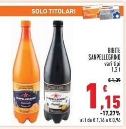 San pellegrino bibite