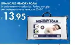 Comet Daikin pro era atxf-a + 2/3amxf-a offerta
