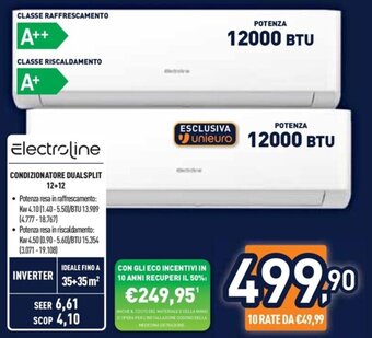 Unieuro Electroline CONDIZIONATORE DUALSPLIT 12+12 offerta
