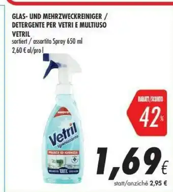 Coop Vetril Detergente Per Vetri E Multiuso Igienizzante Spray offerta