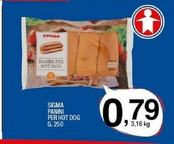 Sigma Pane offerta