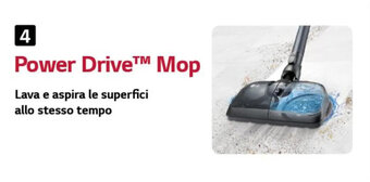 Power Drive Mop