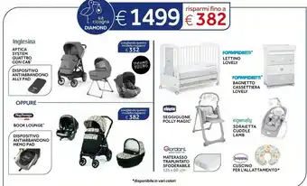 Prenatal Kit Cicogna Diamond offerta