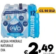 Eva acqua minerale
