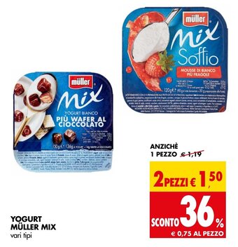 Tigros YOGURT MÜLLER MIX vari tipi offerta