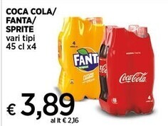 Coca cola/fanta/sprite