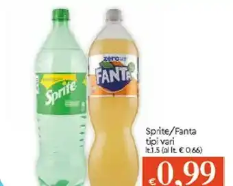 Galassia Coca-Cola - Sprite 1500 G(ml) offerta