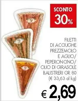 Balistreri Alici