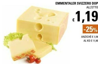 Basko Emmental offerta