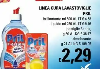 Basko Pril Detersivo lavastoviglie offerta