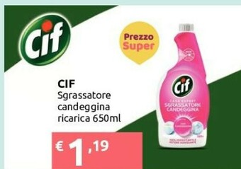 Ipersoap Cif Sgrassatore offerta