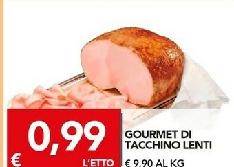 Fesa di tacchino