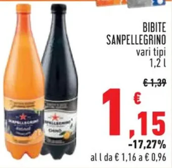 Conad BIBITE SANPELLEGRINO vari tipi 1,2 l offerta