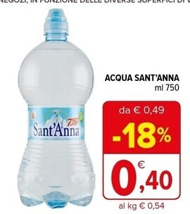 Iperal Sant'anna acqua offerta