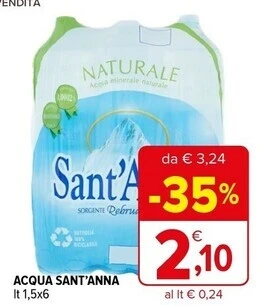 Iperal Sant'anna acqua offerta