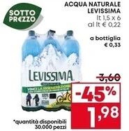 Pam Levissima acqua naturale offerta
