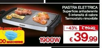 Piastra Elettrica