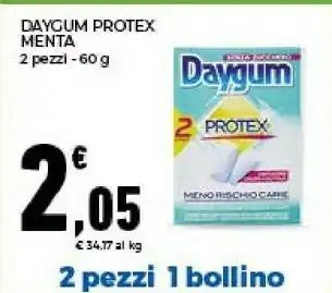 Daygum Protex Menta