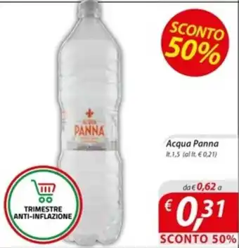 Acqua Panna It.1,5
