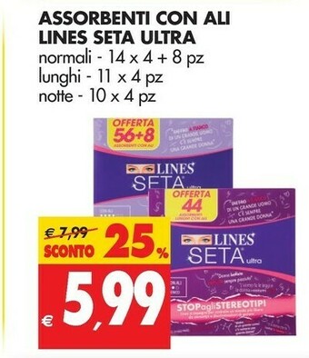 Tigros Lines Assorbenti lines offerta