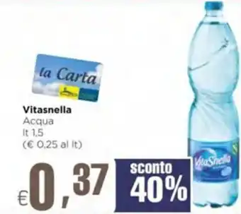 DiMeglio Vitasnella Acqua lt 1,5 offerta