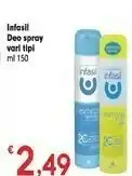 Despar Infasil Deo Spray offerta