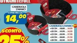 Risparmio Casa Dynamitefull - casseruola 2 manici offerta